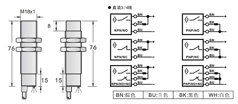 M18特氟龍電容式耐腐蝕接近開關