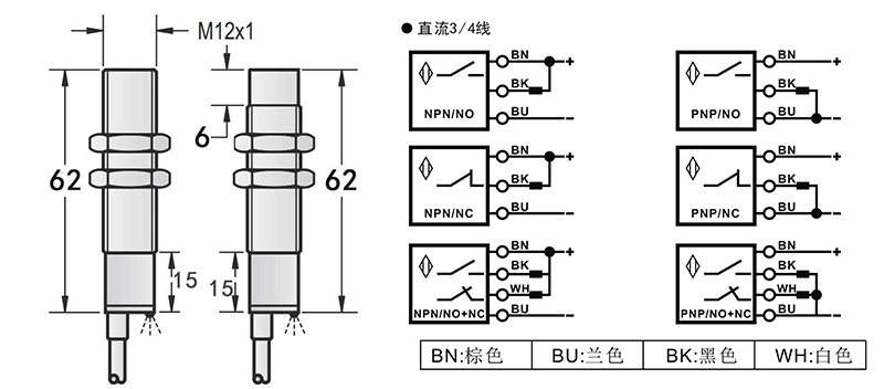 M12特氟龍電容式耐腐蝕接近開(kāi)關(guān)