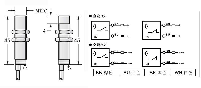 DC 2線 M12兩線出線式接近開關