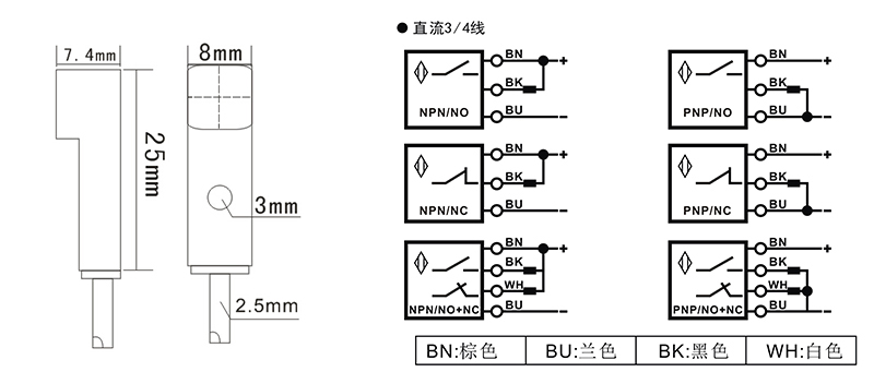 Q8方形電感式接近開關