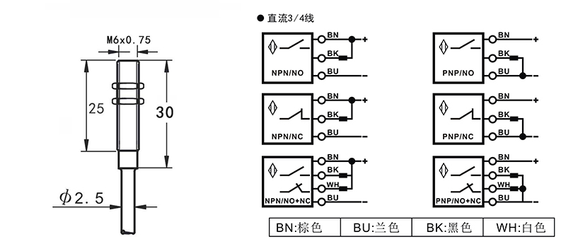 M6超小型電感式接近開關