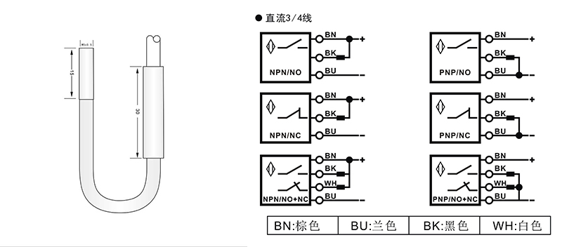 M5分離式超短型電感式接近開關