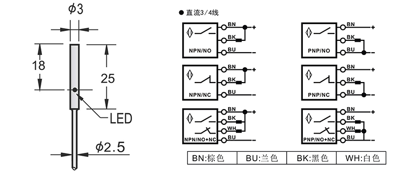 D3超小型電感式接近開(kāi)關(guān)