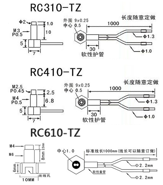 同軸直角系列 同軸直角系列