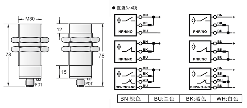 M30模擬量電流輸出 接頭式接近開關