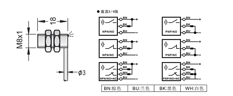 M8Y型電感式超短型接近開關出線式